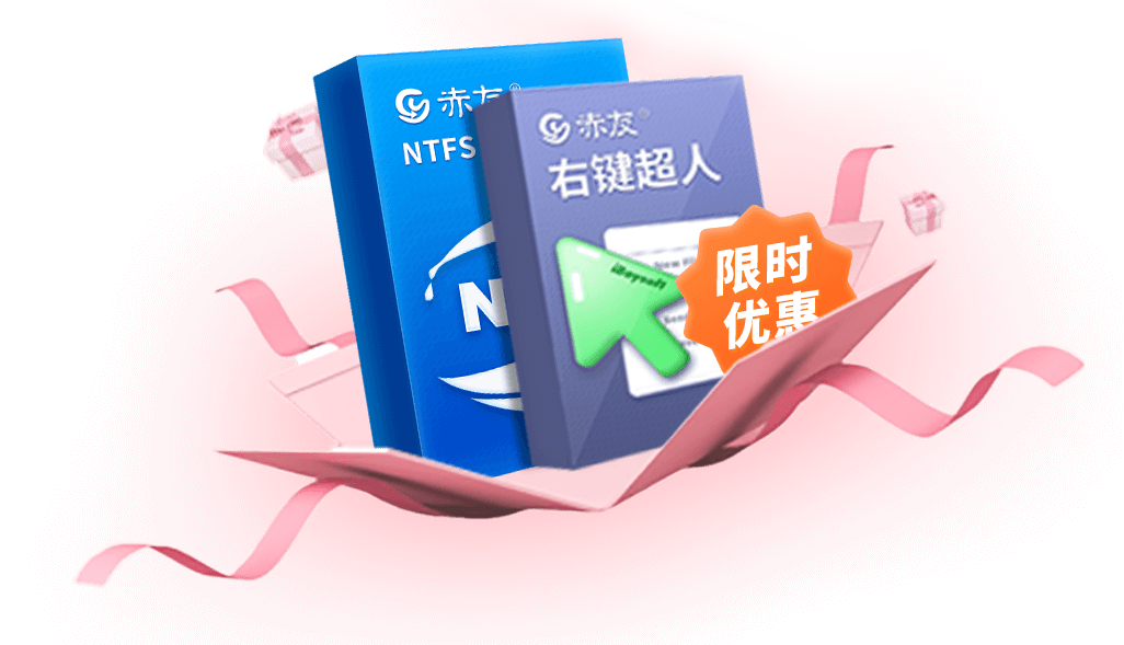 iBoysoft Products Bundle