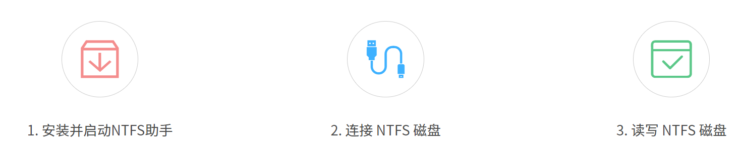 简单使用ntfs for mac